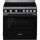 SMEG Cocina horno eléctrico  CPF9IPBL. 5 zonas. Negro. Zona Gigante